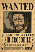 Painting 9x12 Wanted Poster Crocodile
